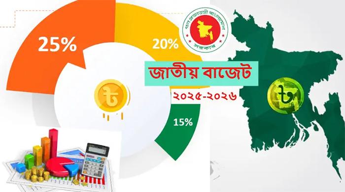 আজ ৫৪তম বাজেট পেশ করতে যাচ্ছে অন্তর্বর্তী সরকার আজ ৫৪তম বাজেট পেশ করতে যাচ্ছে অন্তর্বর্তী সরকার