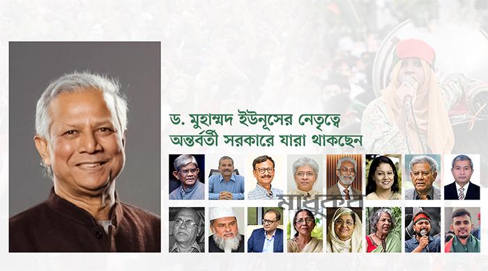 অন্তর্বর্তীকালীন সরকারে থাকছেন যারা অন্তর্বর্তীকালীন সরকারে থাকছেন যারা