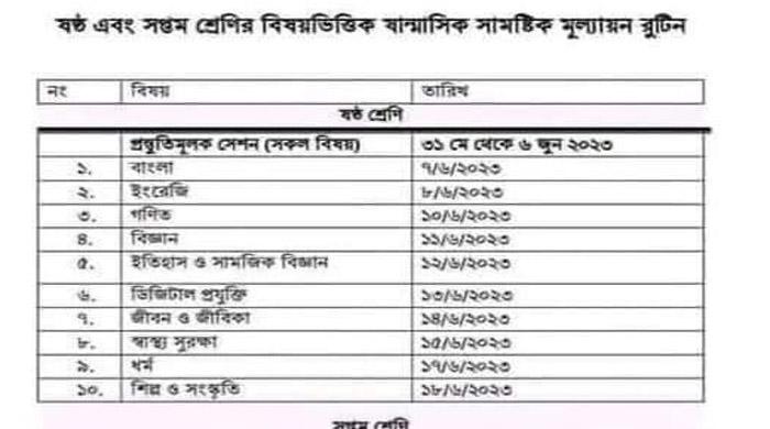 মন্ত্রণালয়ের নির্দেশনাকে অমান্য করে রাণীনগরের একাধিক বিদ্যালয় মূল্যায়ন পরীক্ষা গ্রহণ করেনি মন্ত্রণালয়ের নির্দেশনাকে অমান্য করে রাণীনগরের একাধিক বিদ্যালয় মূল্যায়ন পরীক্ষা গ্রহণ করেনি
