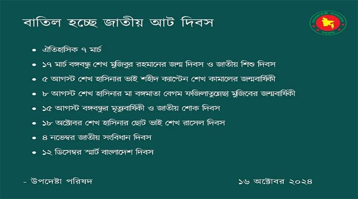 ৮ জাতীয় দিবস বাতিল করে পরিপত্র জারি ৮ জাতীয় দিবস বাতিল করে পরিপত্র জারি