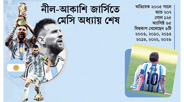 নীল-আকাশি জার্সিতে মেসি অধ্যায় শেষ নীল-আকাশি জার্সিতে মেসি অধ্যায় শেষ