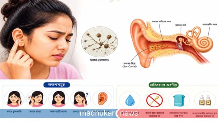 কানে ফাঙ্গাস: কীভাবে বুঝবেন