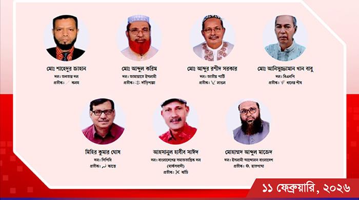 গাইবান্ধা-২ (সদর) আসনে ৭ জনের মধ্যে আপনার পছন্দের প্রার্থী কে ?