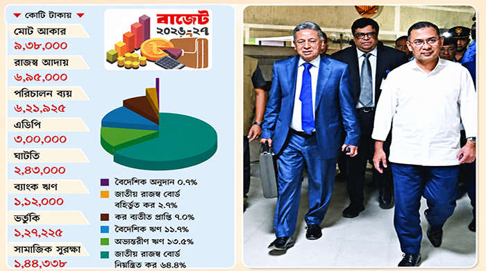 সংকটের নতুন সমাধান